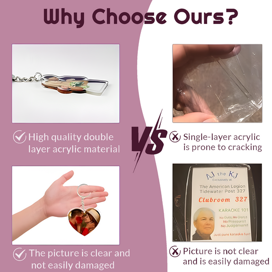 Pairsona Personalized Photo Keychain - Custom Gift for Loved Ones